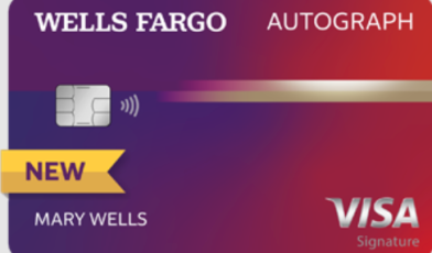 Wells Fargo Credit Card logo