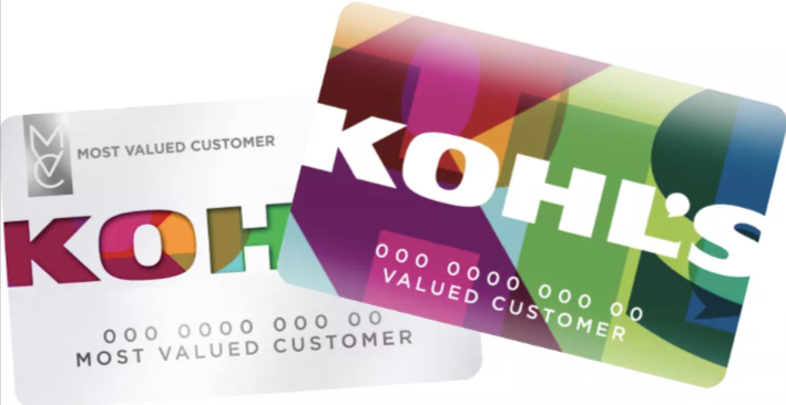 kohls credit card login Guide
