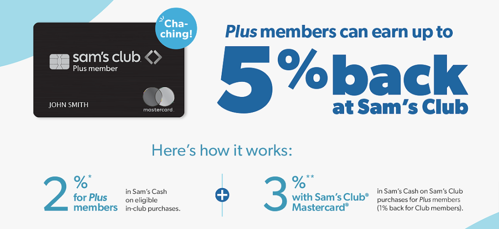 sams credit card